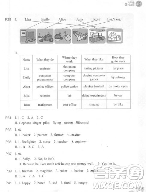 2018年小学英语同步阅读六年级上册参考答案 2018年小学英语同步阅读六年级上册参考答案