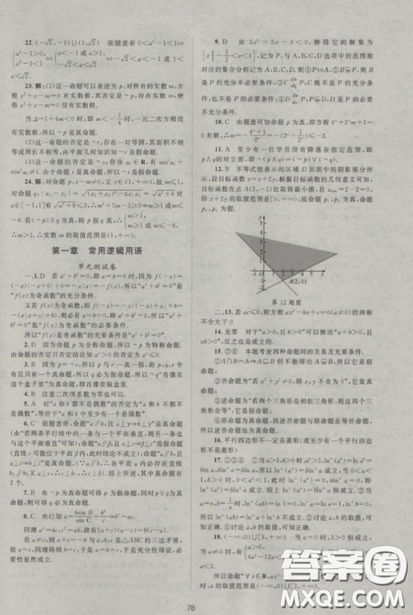 2018新课标单元测试卷人教版高中数学选修2-1参考答案 2018新课标单元测试卷人教版高中数学选修2-1参考答案