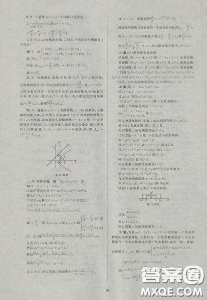 2018新课标单元测试卷人教版高中数学选修2-1参考答案 2018新课标单元测试卷人教版高中数学选修2-1参考答案