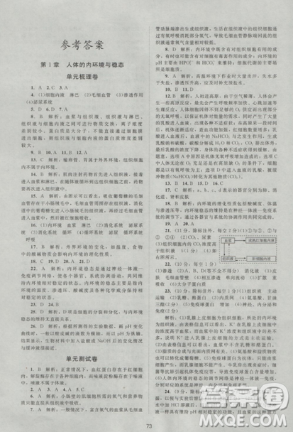 2018新课标单元测试卷人教版高中生物必修3参考答案