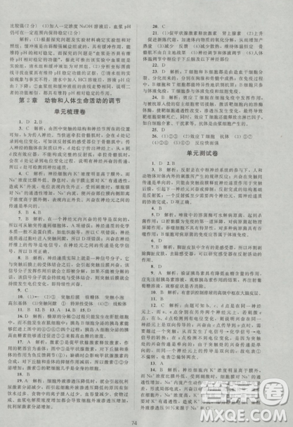 2018新课标单元测试卷人教版高中生物必修3参考答案