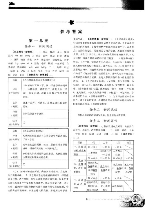 2018人教版南方新课堂金牌学案八年级上册语文参考答案