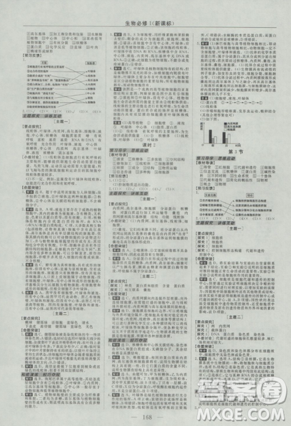 2019人教版优化方案高中生物必修1参考答案