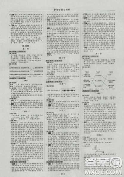 2019人教版优化方案高中生物必修1参考答案