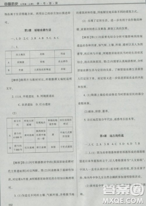 2018年学习质量监测中国历史人教版七年级上册参考答案