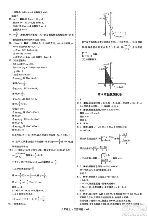 2018秋学霸题中题数学八年级上册苏科版江苏国标参考答案