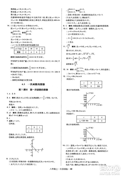 2018秋学霸题中题数学八年级上册苏科版江苏国标参考答案