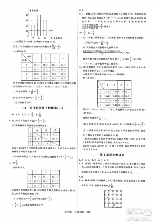 2018秋学霸题中题数学九年级全一册苏科版江苏国标参考答案 2018秋学霸题中题数学九年级全一册苏科版江苏国标参考答案