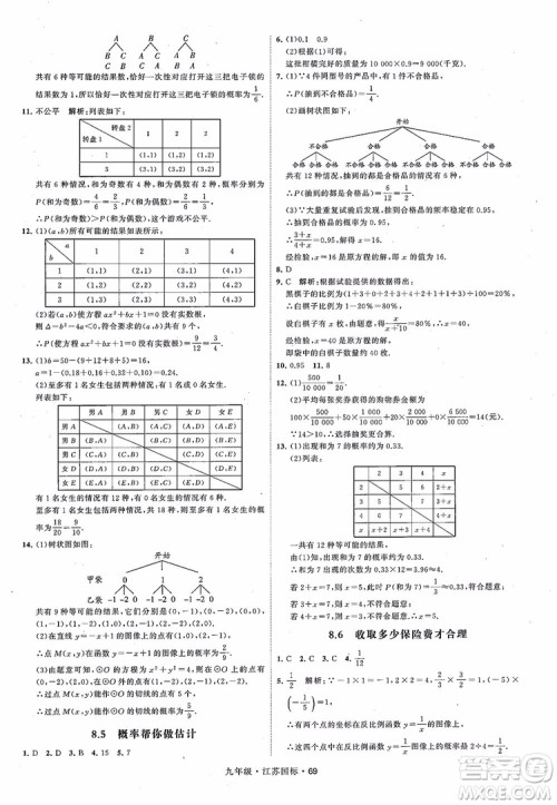 2018秋学霸题中题数学九年级全一册苏科版江苏国标参考答案 2018秋学霸题中题数学九年级全一册苏科版江苏国标参考答案