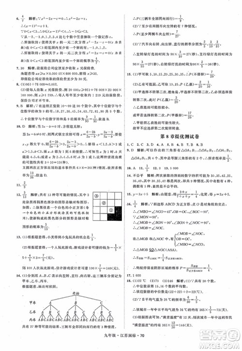 2018秋学霸题中题数学九年级全一册苏科版江苏国标参考答案