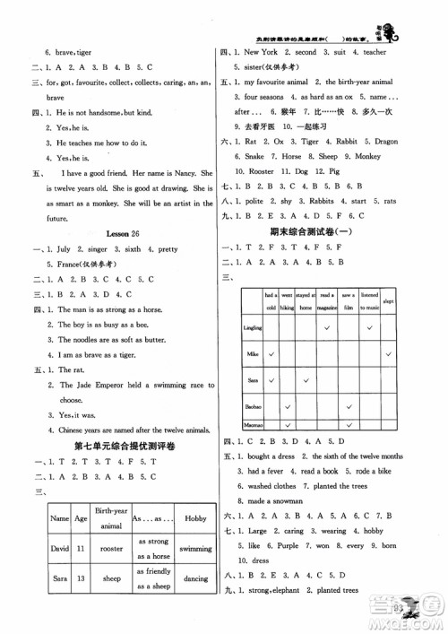 2018秋实验班提优训练6年级英语上册北京版BJ参考答案
