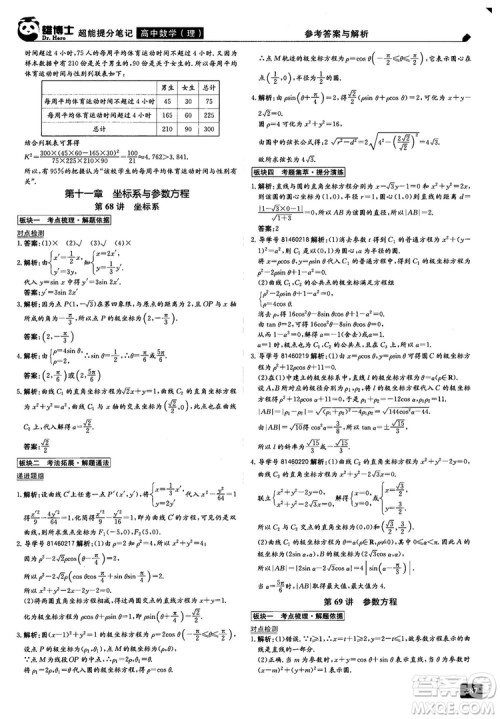 2019雄博士超能提分笔记高中理数参考答案