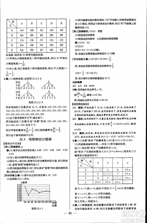 2018年同步导学案课时练数学九年级全一册人教版参考答案