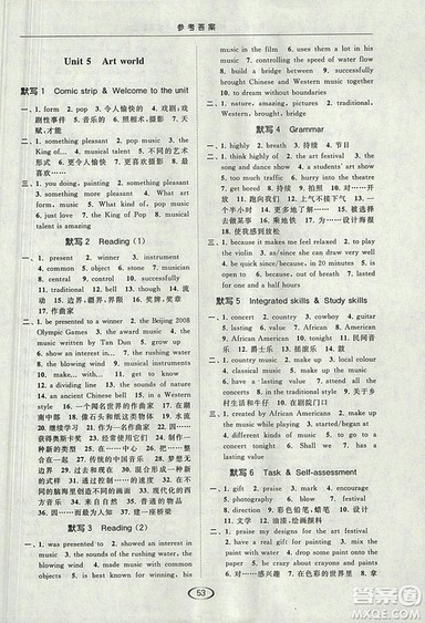 2018亮点给力提优课时作业本九年级上册英语江苏版参考答案 2018亮点给力提优课时作业本九年级上册英语江苏版参考答案