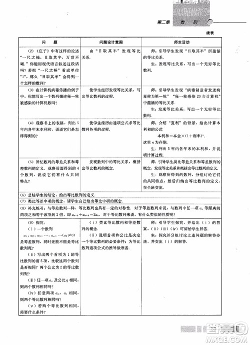 2018年高中数学必修5教材参考答案