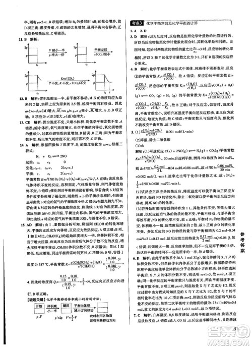 2019高考提分笔记资料学霸错题笔记高中化学参考答案