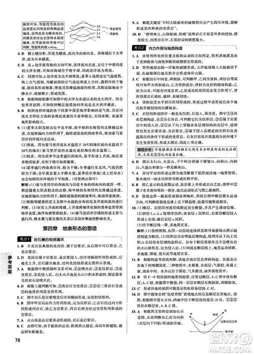 新版学霸错题笔记高一至高三地理参考答案