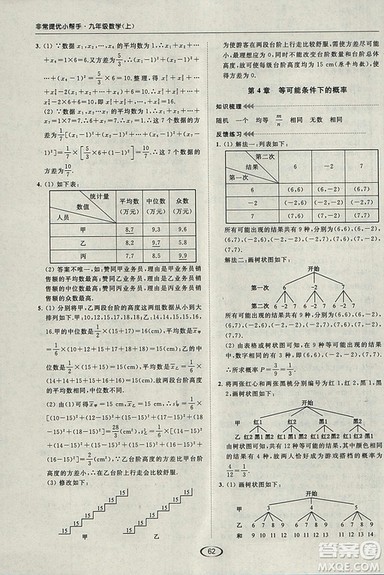 亮点给力提优课时作业本2018秋数学九年级上江苏版参考答案