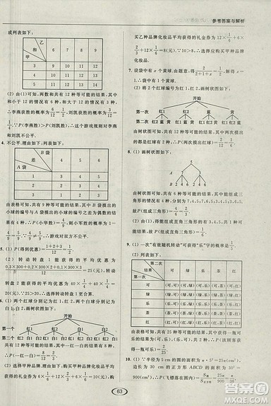 亮点给力提优课时作业本2018秋数学九年级上江苏版参考答案