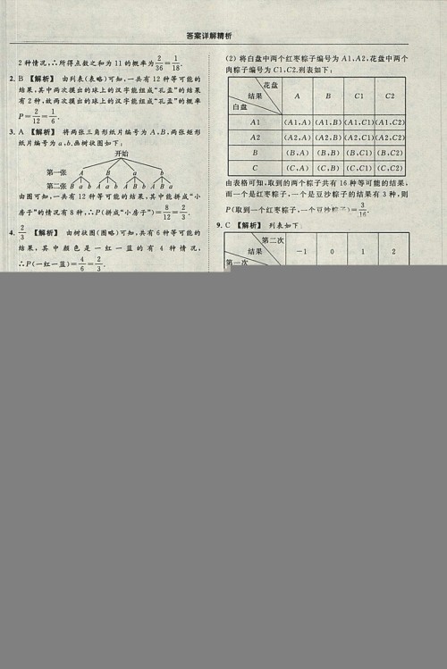 亮点给力提优课时作业本2018秋数学九年级上江苏版参考答案