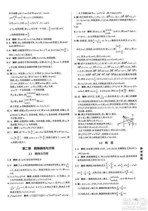 2019PASS绿卡图书学霸错题笔记高中数学参考答案