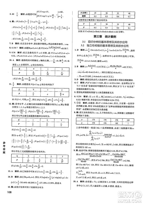 2019PASS绿卡图书学霸错题笔记高中数学参考答案