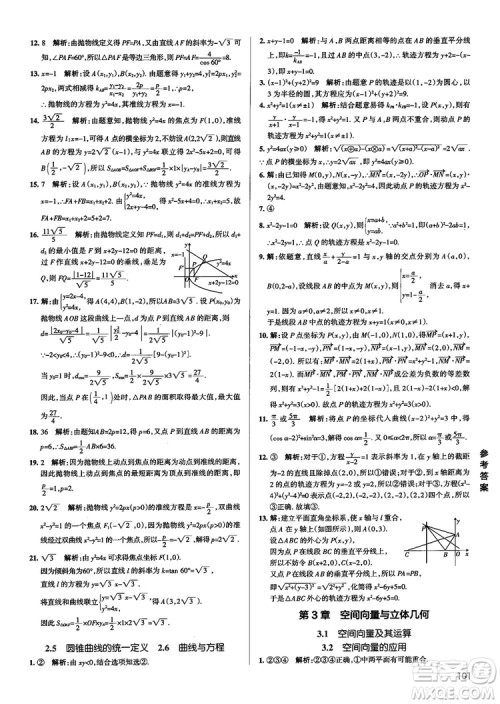 2019新版江苏专用高中数学学霸错题笔记参考答案