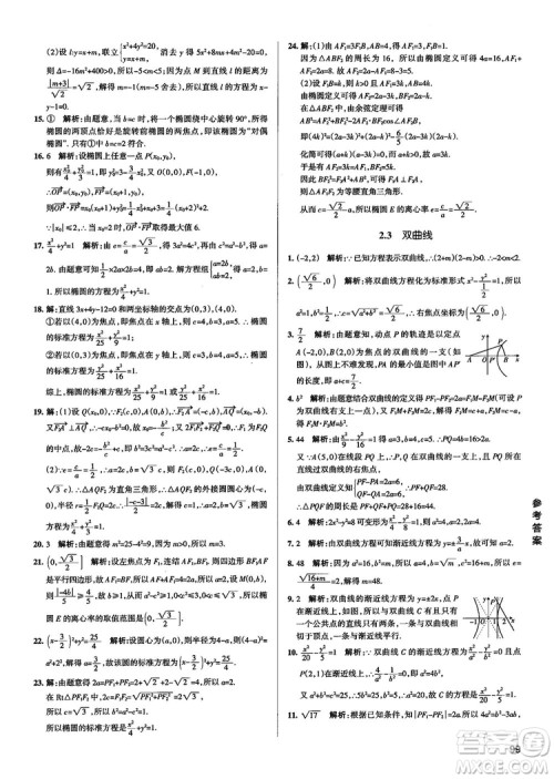 2019新版江苏专用高中数学学霸错题笔记参考答案