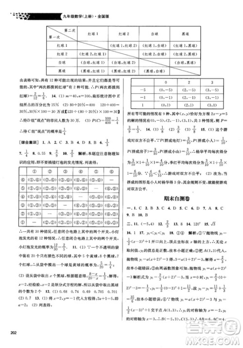 2018金三练课堂作业实验提高训练九年级上数学全国版答案