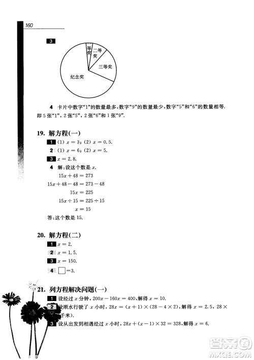 9787567561151优等生数学五年级2018参考答案 9787567561151优等生数学五年级2018参考答案