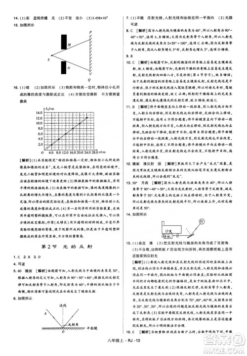 2018经纶学典学霸题中题八年级物理上册RJ人教版参考答案