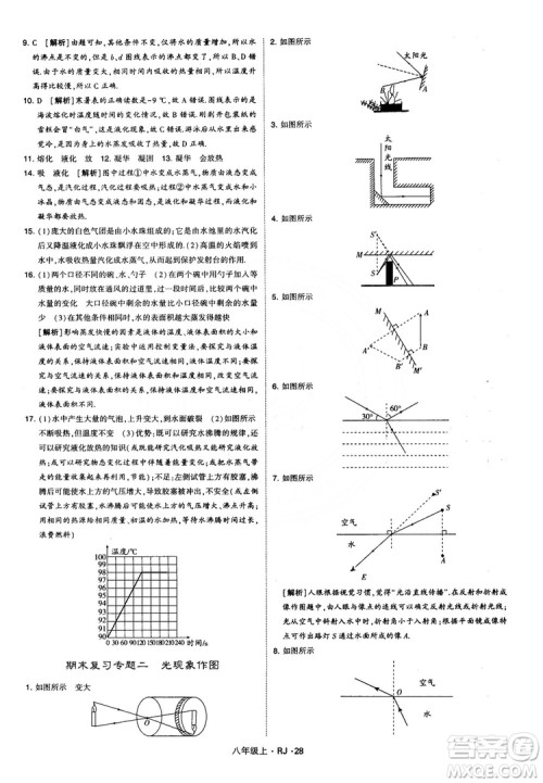 2018经纶学典学霸题中题八年级物理上册RJ人教版参考答案