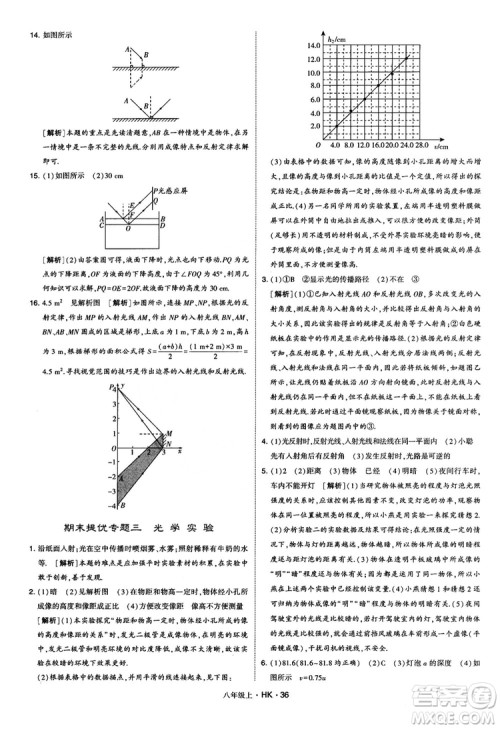2019新版经纶学典学霸题中题物理八年级上册沪科版HK参考答案 2019新版经纶学典学霸题中题物理八年级上册沪科版HK参考答案