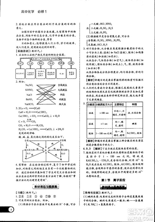 2019王后雄学案教材完全解读高中化学必修1RJHX参考答案 2019王后雄学案教材完全解读高中化学必修1RJHX参考答案