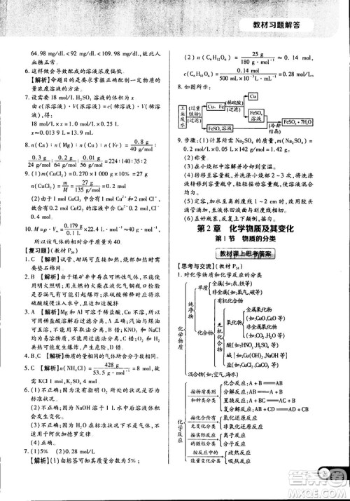 2019王后雄学案教材完全解读高中化学必修1RJHX参考答案