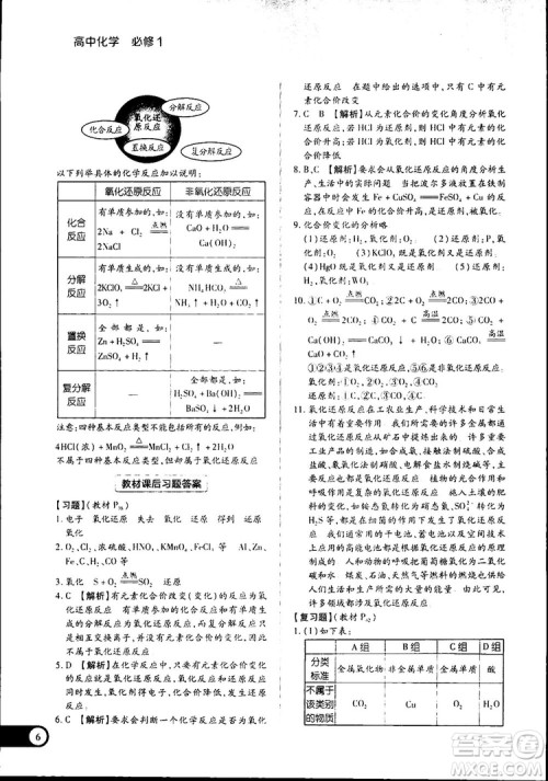 2019王后雄学案教材完全解读高中化学必修1RJHX参考答案