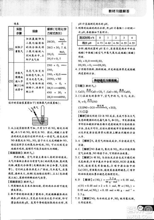 2019王后雄学案教材完全解读高中化学必修1RJHX参考答案