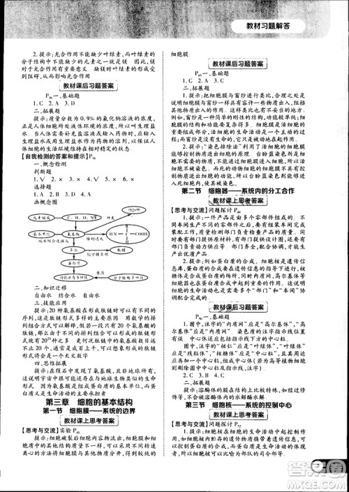 人教版2019最新王后雄学案教材完全解读高中生物必修1参考答案