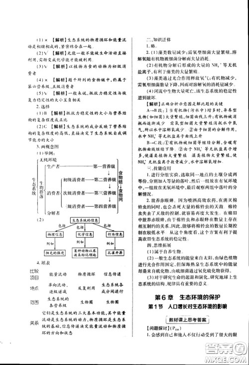 2019新版教材完全解读人教版RJSW高中生物必修3参考答案