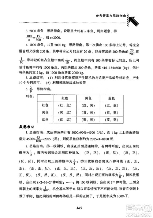 2018年新版秋季尖子生题库数学9年级上册RJ人教版参考答案