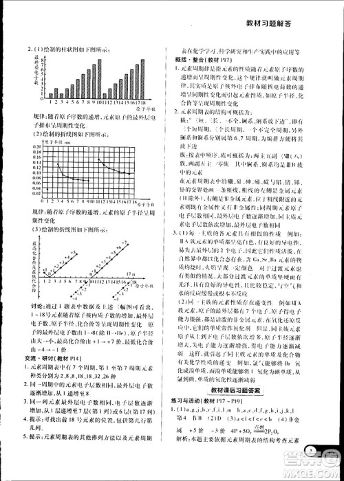 王后雄学案2019新版教材完全解读鲁科版高中化学必修2参考答案