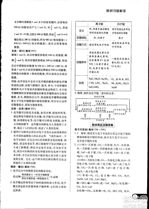 王后雄学案2019新版教材完全解读鲁科版高中化学必修2参考答案