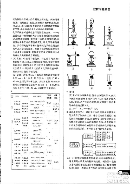 王后雄学案2019新版教材完全解读鲁科版高中化学必修2参考答案