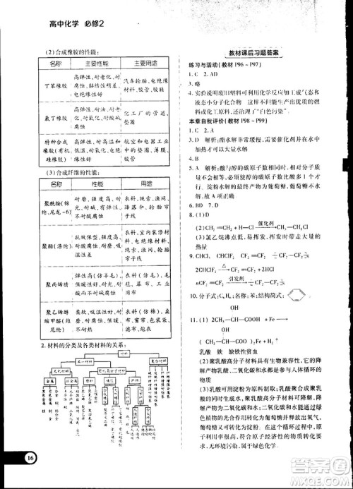 王后雄学案2019新版教材完全解读鲁科版高中化学必修2参考答案