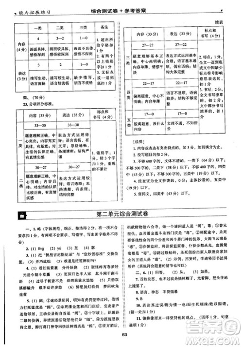 2018版能力拓展练习语文九年级上册人教版答案