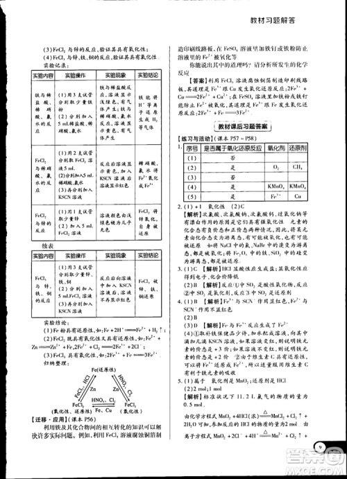 2019教材完全解读鲁科版高中化学必修1参考答案