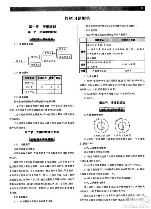 2019人教版教材完全解读高中地理必修1参考答案