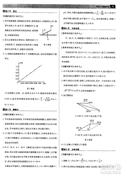 人教版2019最新教材完全解读高中物理必修1参考答案
