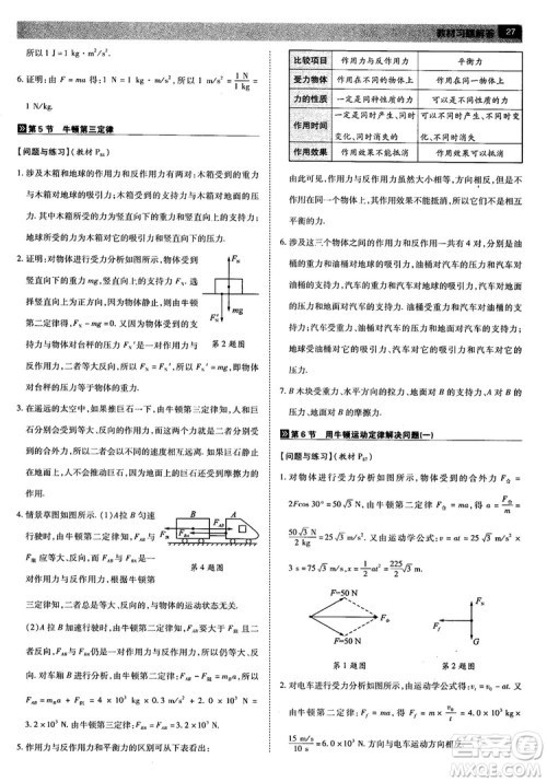 人教版2019最新教材完全解读高中物理必修1参考答案