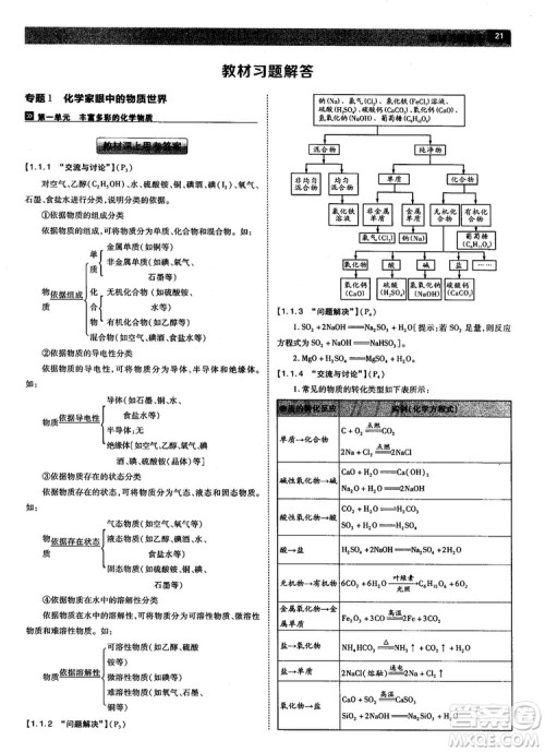 苏教版2019教材完全解读高中化学必修1参考答案